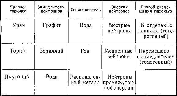 Биография атома - _83.jpg