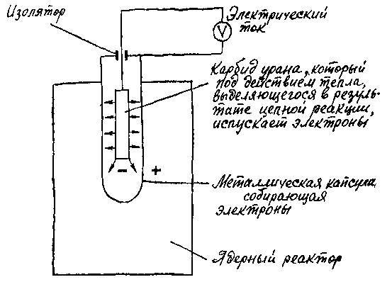 Биография атома - _86.jpg