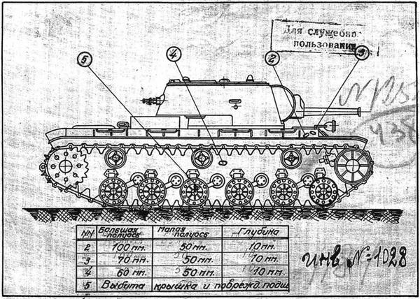 КВ. «Клим Ворошилов» — танк прорыва - i_014.jpg