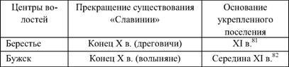 Русь: от славянского расселения до Московского царства - i_002.jpg