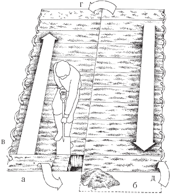 Огород и сад для лентяев - _15.png