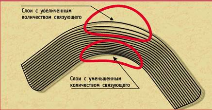 Вертолёт 1999 04 - pic_56.jpg