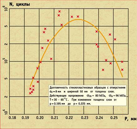 Вертолёт 1999 04 - pic_59.jpg