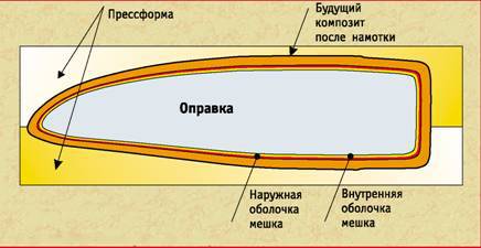 Вертолёт 1999 04 - pic_61.jpg