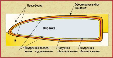 Вертолёт 1999 04 - pic_62.jpg