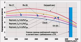 Вертолёт 2000 03 - pic_34.jpg