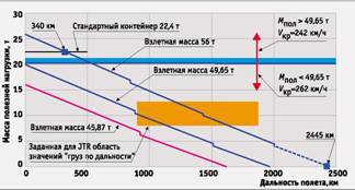 Вертолёт 2000 03 - pic_41.jpg