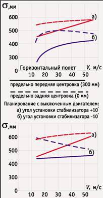 Вертолёт 2000 03 - pic_50.jpg