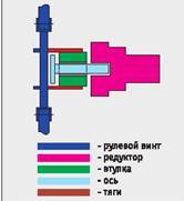 Вертолет 2001 04 - pic_79.jpg