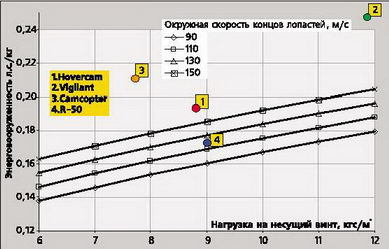 Вертолёт 2000 04 - pic_36.jpg