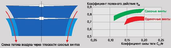 Вертолет 2002 03 - pic_25.jpg