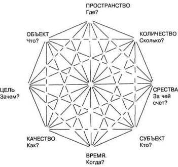 Мифы Цивилизации - _6.jpg