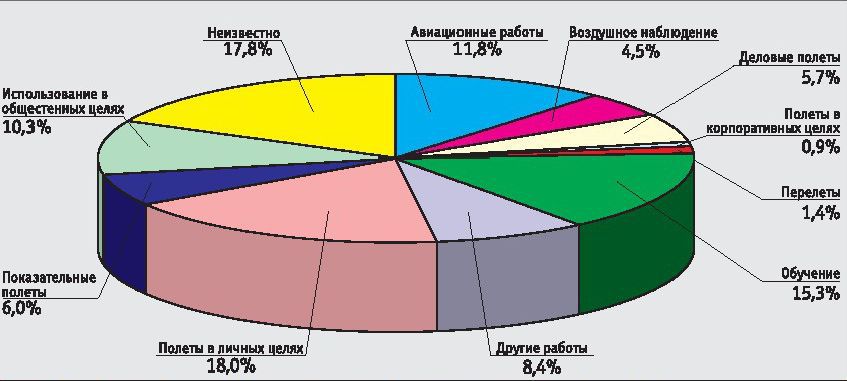 Вертолет, 2004 №1 - pic_18.jpg