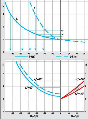 Вертолет, 2004 №2 - pic_39.jpg