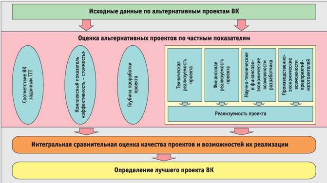 Вертолёт, 2008 №2 - pic_44.jpg