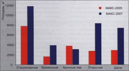 Вертолет, 2007 №2 - pic_34.jpg