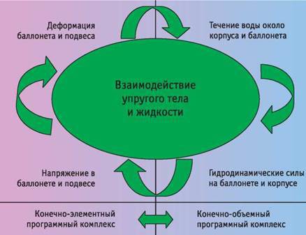 Вертолёт, 2008 №01 - pic_28.jpg