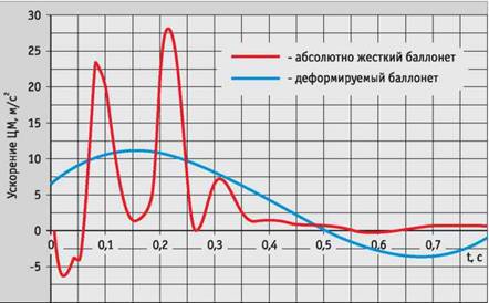 Вертолёт, 2008 №01 - pic_33.jpg