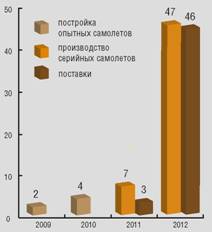 Взлёт, 2013 №3 - pic_31.jpg