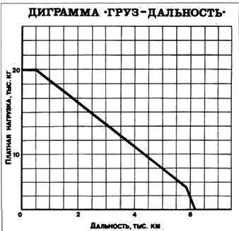 История Авиации 2004 03 - pic_97.jpg