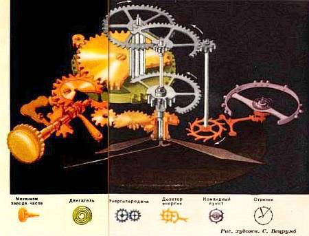 Юный техник, 1956 № 01 - _48.jpg_0
