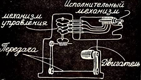 Юный техник, 1956 № 01 - _63.jpg