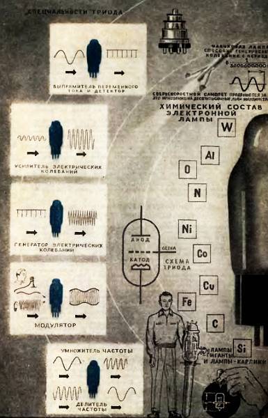 Юный техник, 1956 № 02 - _35.jpg