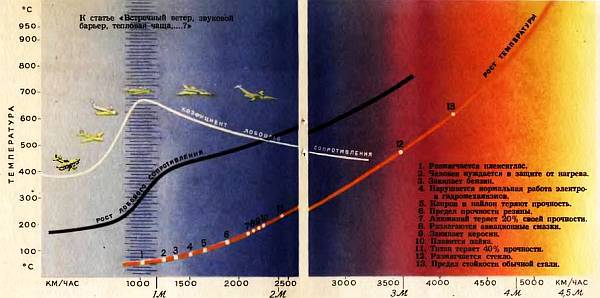 Юный техник, 1956 № 02 - _40.jpg