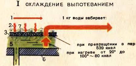 Юный техник, 1956 № 02 - _41.jpg_0