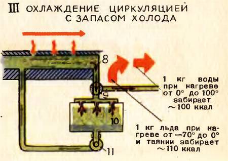 Юный техник, 1956 № 02 - _44.jpg_1