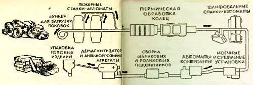 Юный техник, 1956 № 03 - _50.jpg