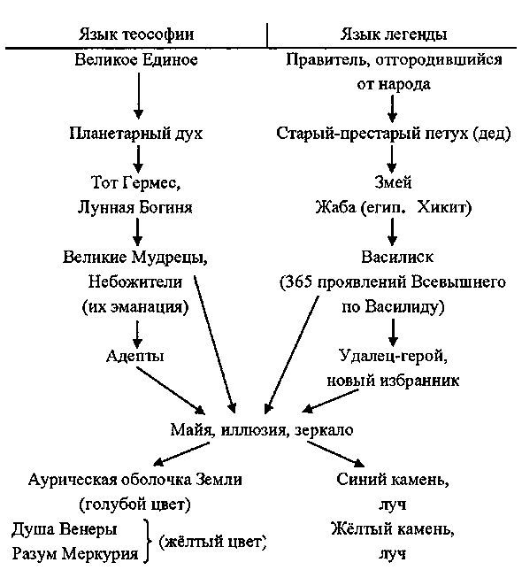 Сен-Жермен на Урале - i_009.jpg