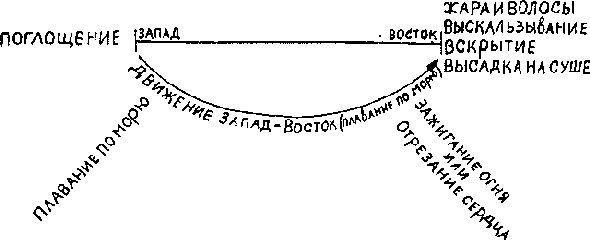 Сен-Жермен на Урале - i_031.jpg