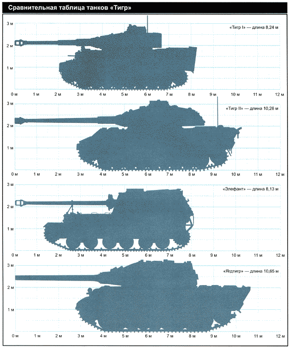 Секретное оружие Гитлера. 1933-1945 - i_028.png