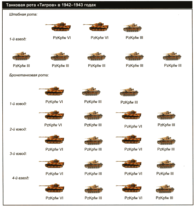 Секретное оружие Гитлера. 1933-1945 - i_033.png