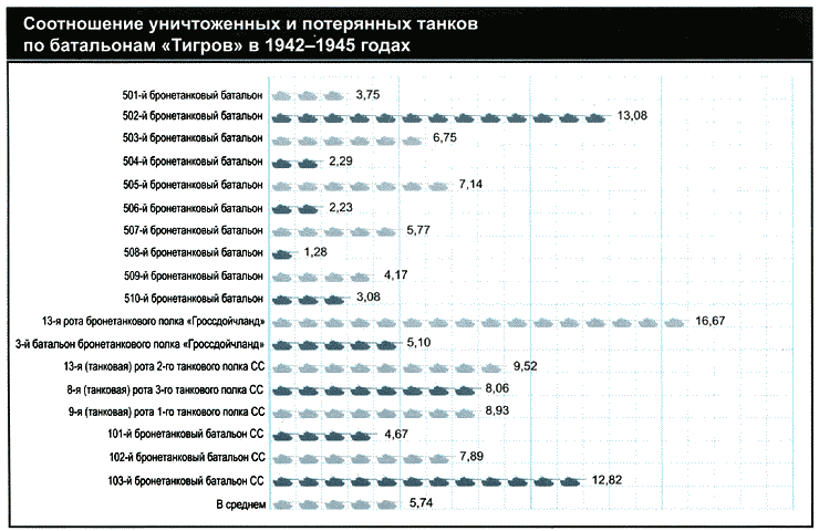 Секретное оружие Гитлера. 1933-1945 - i_035.png
