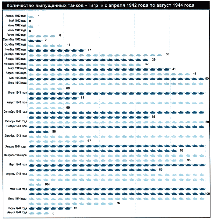 Секретное оружие Гитлера. 1933-1945 - i_036.png