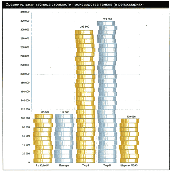 Секретное оружие Гитлера. 1933-1945 - i_040.png