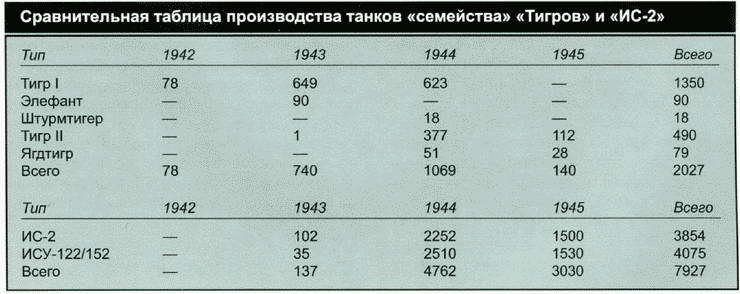 Секретное оружие Гитлера. 1933-1945 - i_041.jpg