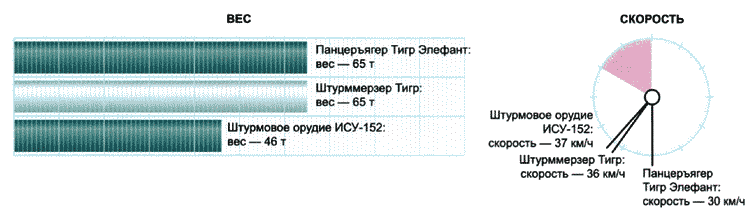 Секретное оружие Гитлера. 1933-1945 - i_043.png