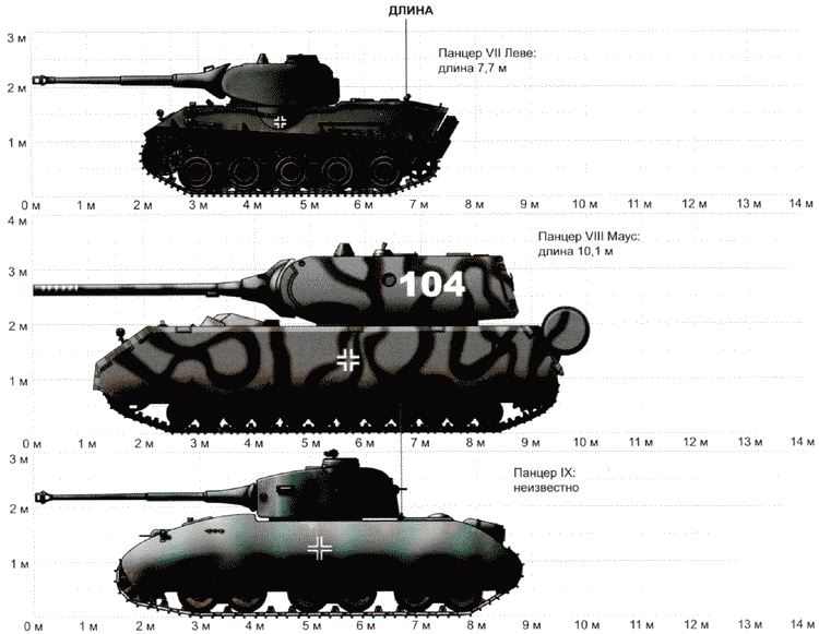 Секретное оружие Гитлера. 1933-1945 - i_048.png