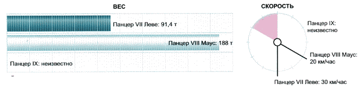 Секретное оружие Гитлера. 1933-1945 - i_049.png