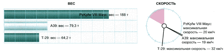 Секретное оружие Гитлера. 1933-1945 - i_051.png