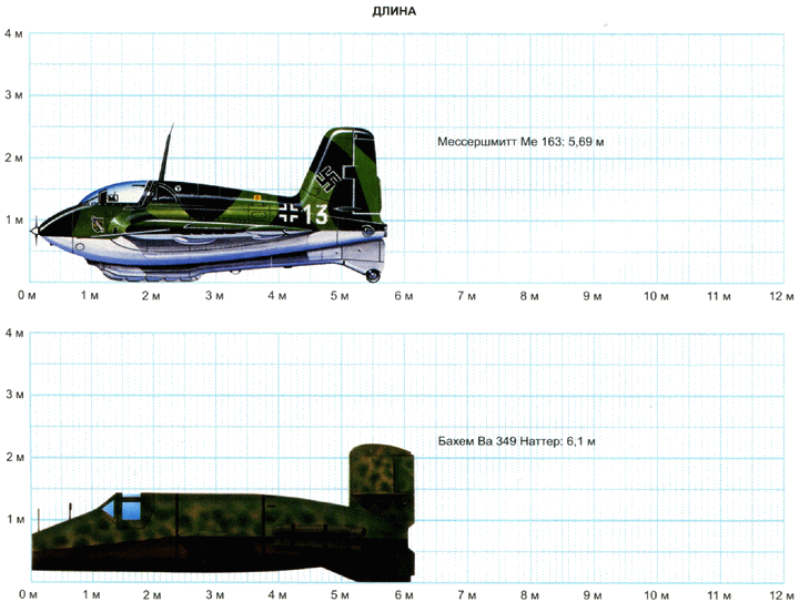 Секретное оружие Гитлера. 1933-1945 - i_094.png