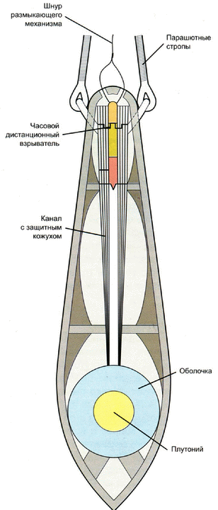 Секретное оружие Гитлера. 1933-1945 - i_141.png