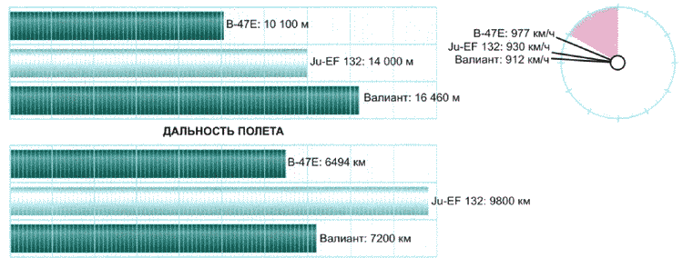 Секретное оружие Гитлера. 1933-1945 - i_153.png