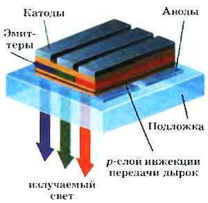 Юный техник, 2005 № 11 - _12.jpg