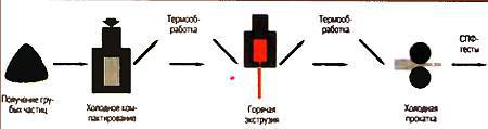 Юный техник, 2006 № 02 - _05.jpg