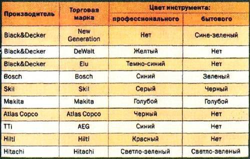 Юный техник, 2006 № 10 - _43.jpg