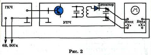 Юный техник, 2006 № 10 - _60.jpg